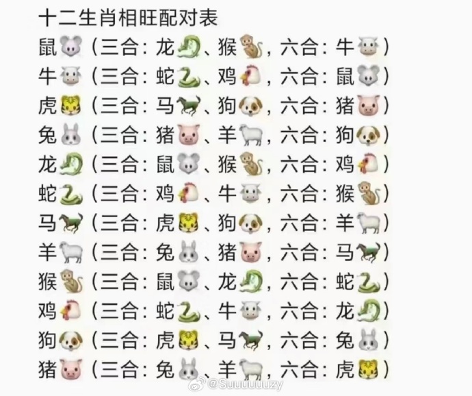 幸运之神来我家，不中六合都很难是指那个生肖的全面释义、解释与落实、实时解答解释落实