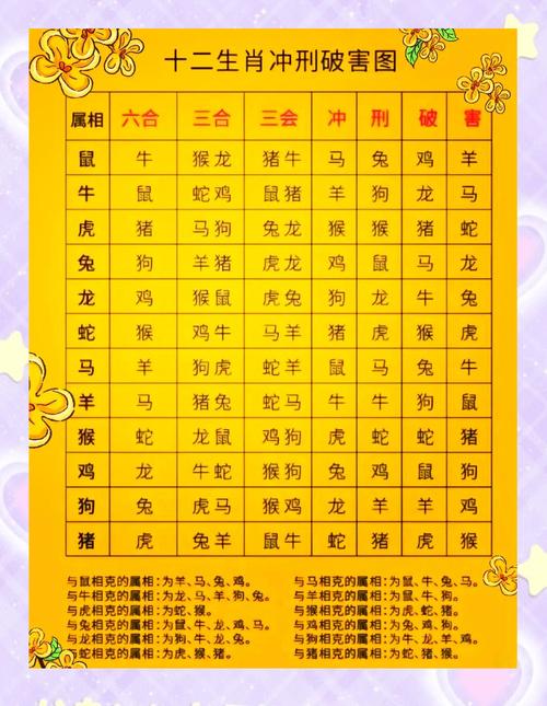 曹阿瞒许田打围,董国舅内阁受诏。是什么生肖请全面2释义、解释与落实、时代解答解释落实